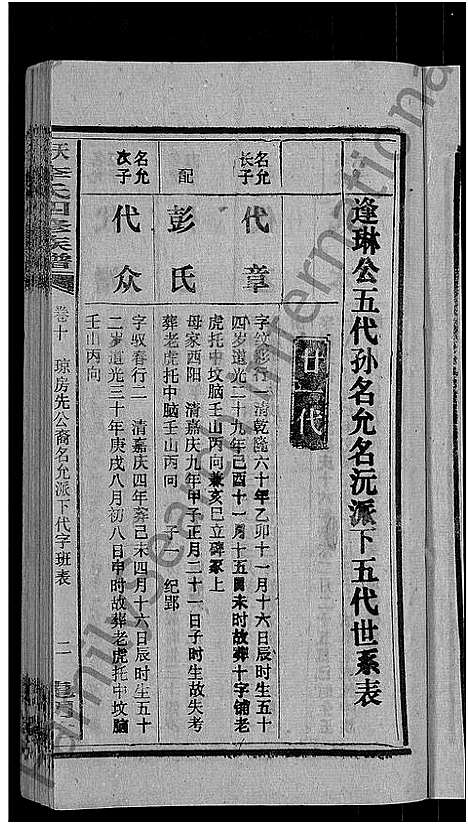 [李]天堂李氏四修族谱_56卷首3卷 (湖南) 天堂李氏四修家谱_十三.pdf