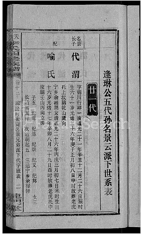 [李]天堂李氏四修族谱_56卷首3卷 (湖南) 天堂李氏四修家谱_十六.pdf