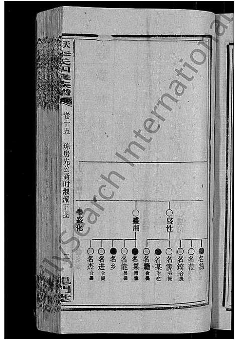 [李]天堂李氏四修族谱_56卷首3卷 (湖南) 天堂李氏四修家谱_十八.pdf