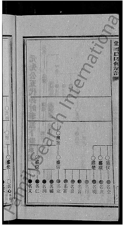 [李]天堂李氏四修族谱_56卷首3卷 (湖南) 天堂李氏四修家谱_二十.pdf