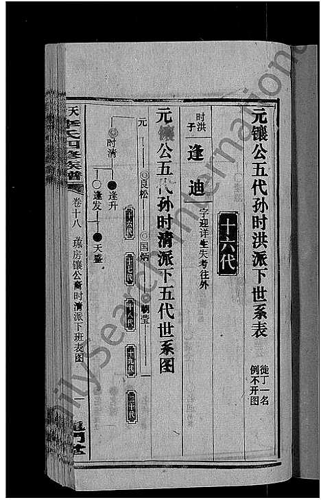 [李]天堂李氏四修族谱_56卷首3卷 (湖南) 天堂李氏四修家谱_二十一.pdf