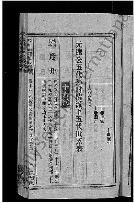 [李]天堂李氏四修族谱_56卷首3卷 (湖南) 天堂李氏四修家谱_二十一.pdf