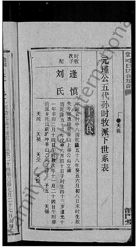 [李]天堂李氏四修族谱_56卷首3卷 (湖南) 天堂李氏四修家谱_二十四.pdf