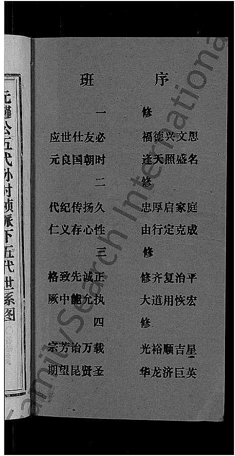 [李]天堂李氏四修族谱_56卷首3卷 (湖南) 天堂李氏四修家谱_二十七.pdf