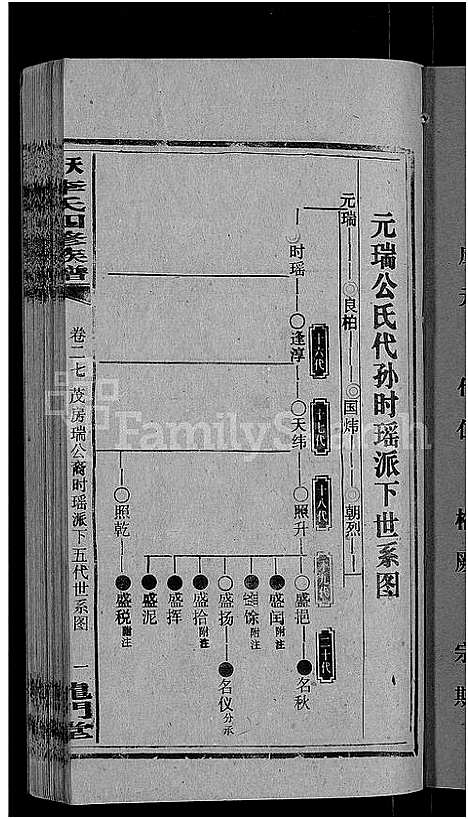 [李]天堂李氏四修族谱_56卷首3卷 (湖南) 天堂李氏四修家谱_三十.pdf