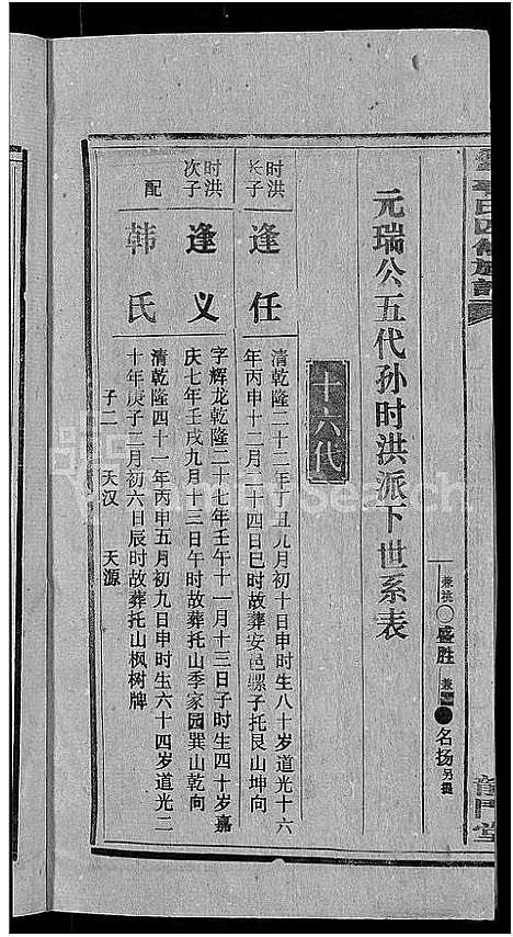 [李]天堂李氏四修族谱_56卷首3卷 (湖南) 天堂李氏四修家谱_三十二.pdf