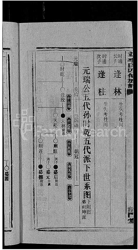 [李]天堂李氏四修族谱_56卷首3卷 (湖南) 天堂李氏四修家谱_三十四.pdf