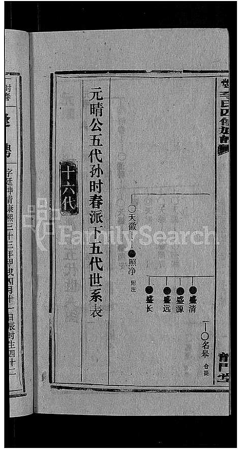 [李]天堂李氏四修族谱_56卷首3卷 (湖南) 天堂李氏四修家谱_三十六.pdf