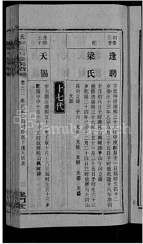 [李]天堂李氏四修族谱_56卷首3卷 (湖南) 天堂李氏四修家谱_三十六.pdf