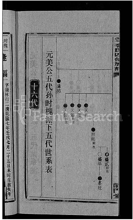 [李]天堂李氏四修族谱_56卷首3卷 (湖南) 天堂李氏四修家谱_三十七.pdf