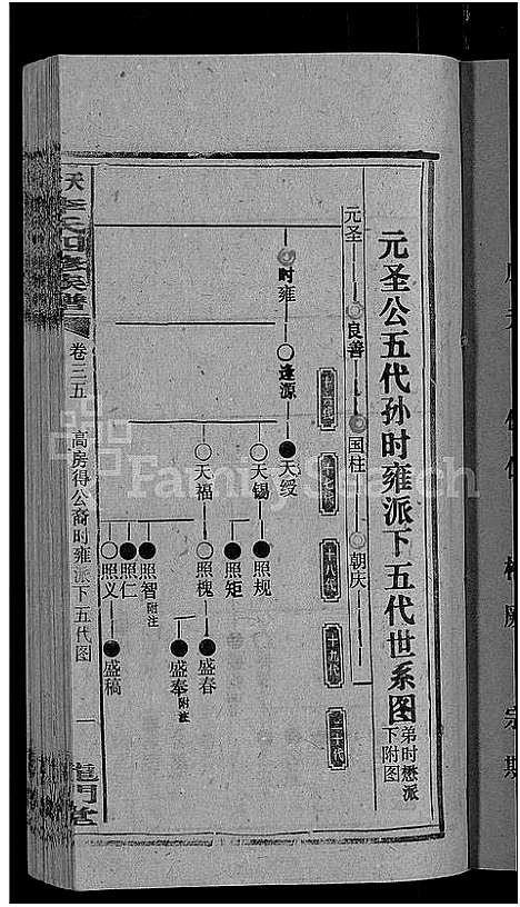 [李]天堂李氏四修族谱_56卷首3卷 (湖南) 天堂李氏四修家谱_三十八.pdf