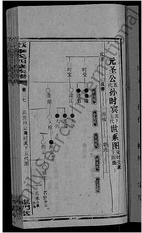 [李]天堂李氏四修族谱_56卷首3卷 (湖南) 天堂李氏四修家谱_四十.pdf