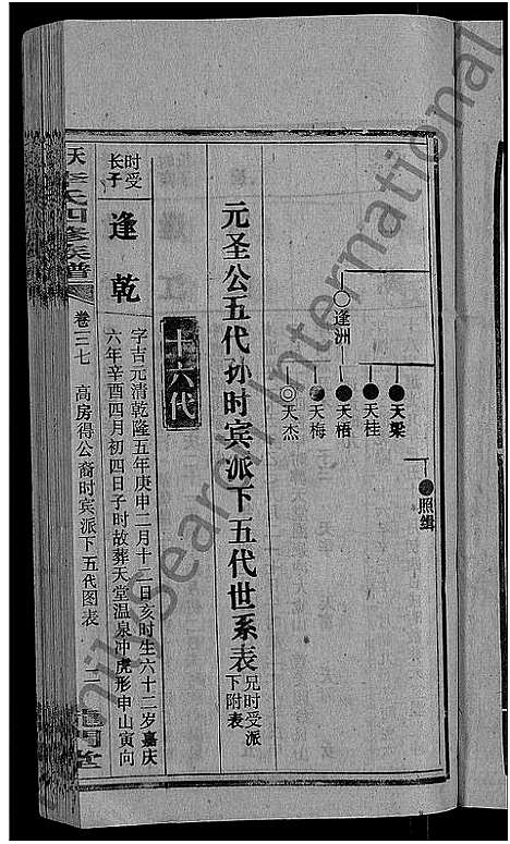 [李]天堂李氏四修族谱_56卷首3卷 (湖南) 天堂李氏四修家谱_四十.pdf