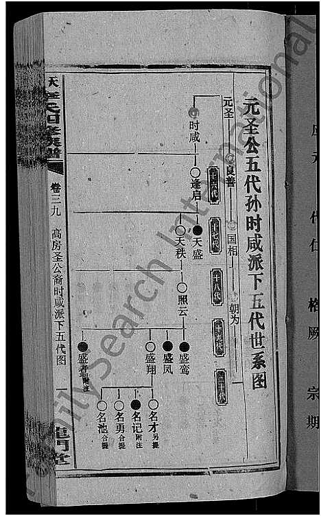 [李]天堂李氏四修族谱_56卷首3卷 (湖南) 天堂李氏四修家谱_四十二.pdf