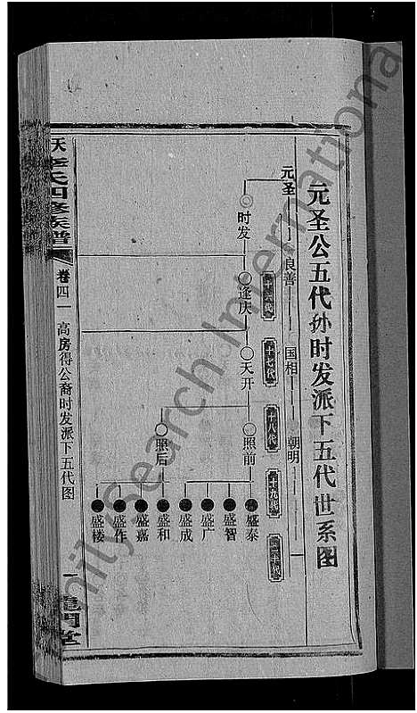 [李]天堂李氏四修族谱_56卷首3卷 (湖南) 天堂李氏四修家谱_四十四.pdf