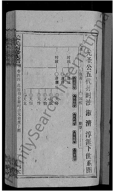 [李]天堂李氏四修族谱_56卷首3卷 (湖南) 天堂李氏四修家谱_四十七.pdf