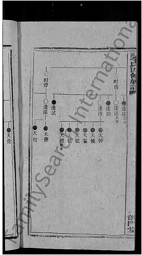 [李]天堂李氏四修族谱_56卷首3卷 (湖南) 天堂李氏四修家谱_四十七.pdf