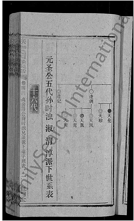 [李]天堂李氏四修族谱_56卷首3卷 (湖南) 天堂李氏四修家谱_四十七.pdf