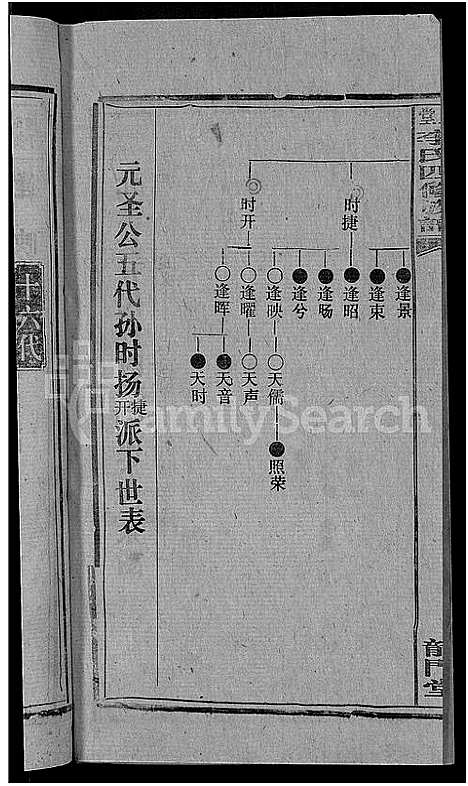 [李]天堂李氏四修族谱_56卷首3卷 (湖南) 天堂李氏四修家谱_四十八.pdf