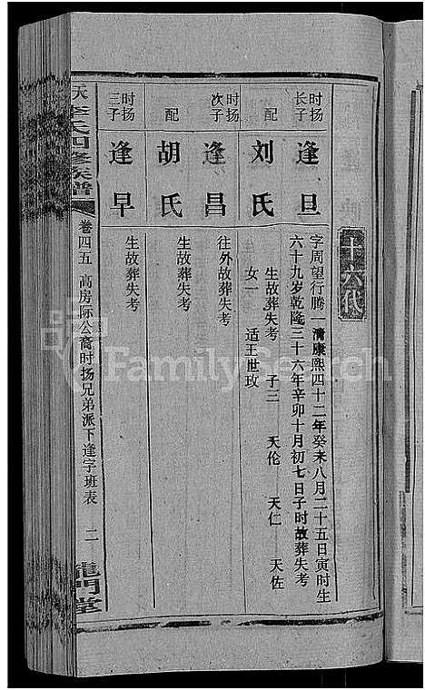 [李]天堂李氏四修族谱_56卷首3卷 (湖南) 天堂李氏四修家谱_四十八.pdf