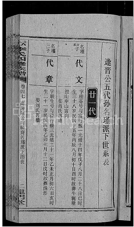 [李]天堂李氏四修族谱_56卷首3卷 (湖南) 天堂李氏四修家谱_五十.pdf