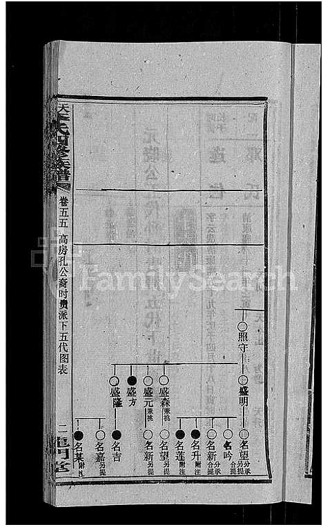 [李]天堂李氏四修族谱_56卷首3卷 (湖南) 天堂李氏四修家谱_五十八.pdf