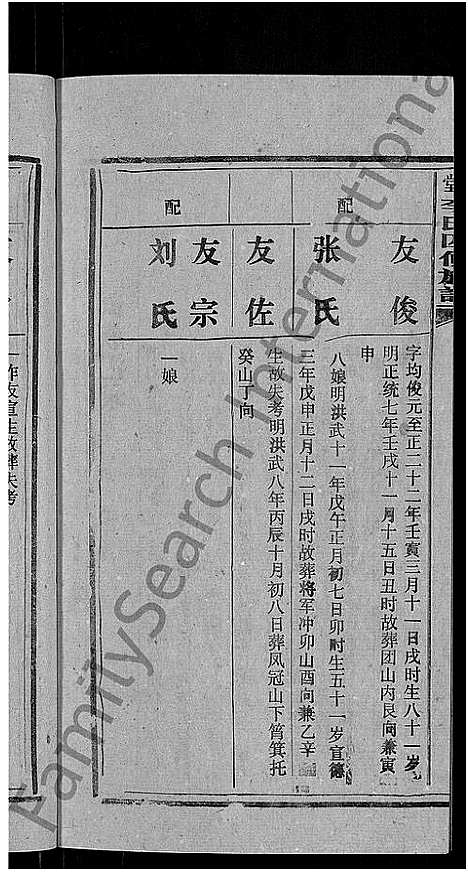 [李]天堂李氏四修族谱_56卷首3卷 (湖南) 天堂李氏四修家谱_五十九.pdf