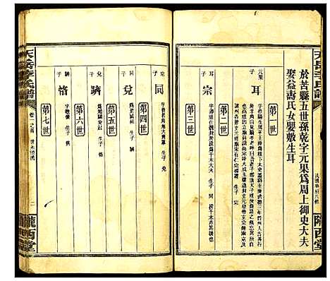 [李]天岳李氏谱 (湖南) 天岳李氏谱_二.pdf