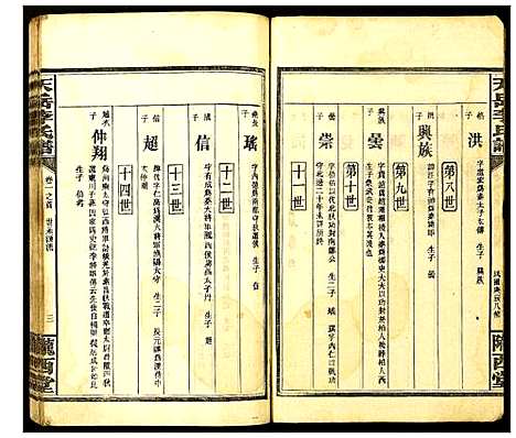 [李]天岳李氏谱 (湖南) 天岳李氏谱_二.pdf