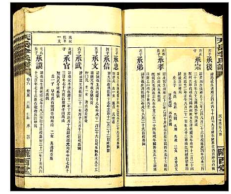 [李]天岳李氏谱 (湖南) 天岳李氏谱_五.pdf