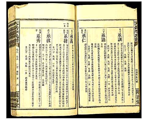 [李]天岳李氏谱 (湖南) 天岳李氏谱_五.pdf