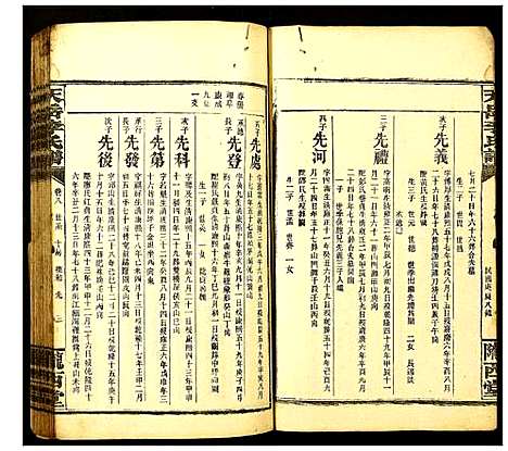 [李]天岳李氏谱 (湖南) 天岳李氏谱_六.pdf