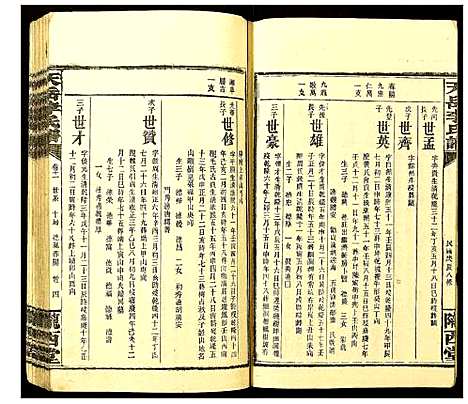 [李]天岳李氏谱 (湖南) 天岳李氏谱_九.pdf