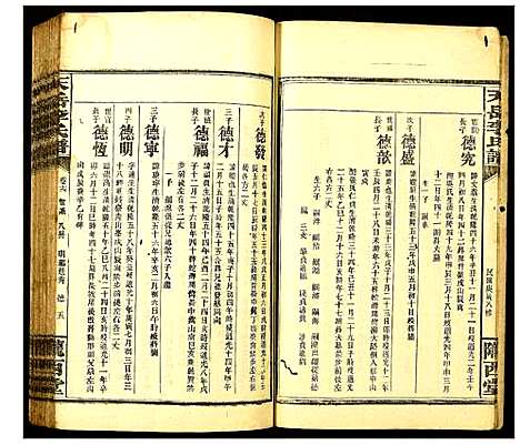 [李]天岳李氏谱 (湖南) 天岳李氏谱_十二.pdf