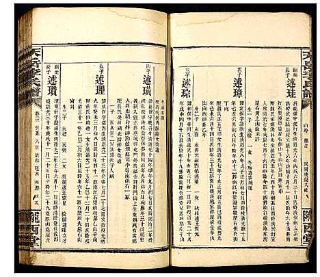 [李]天岳李氏谱 (湖南) 天岳李氏谱_十九.pdf