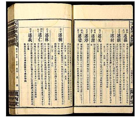 [李]天岳李氏谱 (湖南) 天岳李氏谱_二十一.pdf