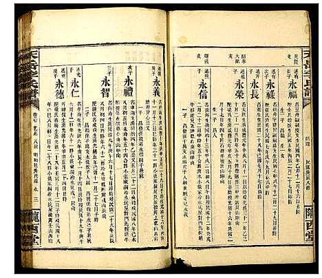 [李]天岳李氏谱 (湖南) 天岳李氏谱_二十三.pdf