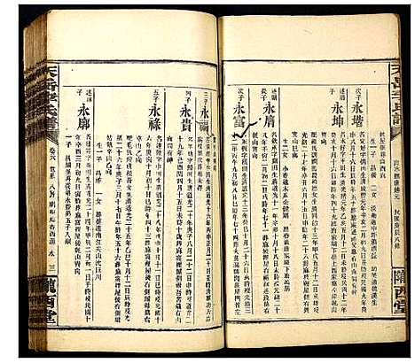 [李]天岳李氏谱 (湖南) 天岳李氏谱_二十四.pdf