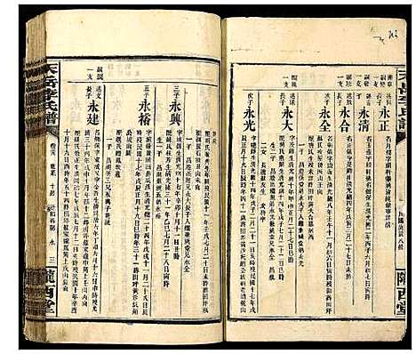 [李]天岳李氏谱 (湖南) 天岳李氏谱_二十五.pdf