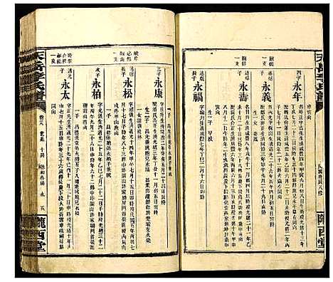 [李]天岳李氏谱 (湖南) 天岳李氏谱_二十五.pdf