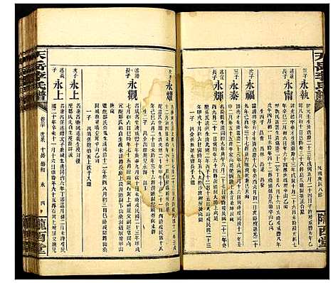 [李]天岳李氏谱 (湖南) 天岳李氏谱_二十六.pdf