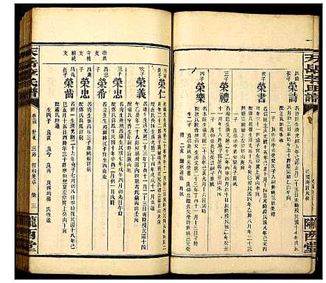 [李]天岳李氏谱 (湖南) 天岳李氏谱_三十.pdf