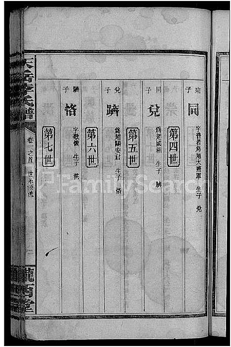 [李]天岳李氏谱_37卷及卷首 (湖南) 天岳李氏谱_二.pdf