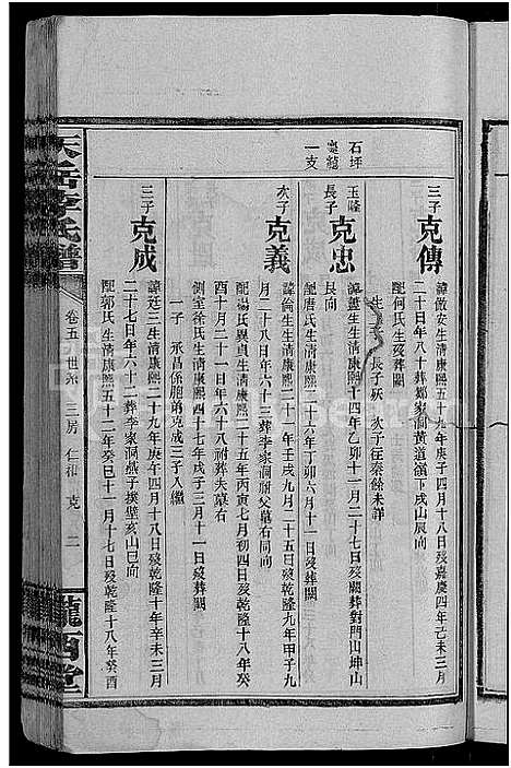 [李]天岳李氏谱_37卷及卷首 (湖南) 天岳李氏谱_四.pdf