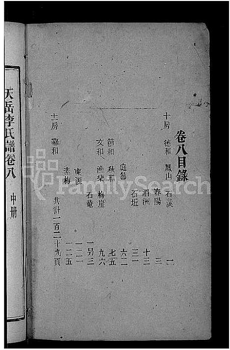 [李]天岳李氏谱_37卷及卷首 (湖南) 天岳李氏谱_六.pdf