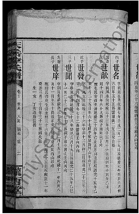 [李]天岳李氏谱_37卷及卷首 (湖南) 天岳李氏谱_八.pdf