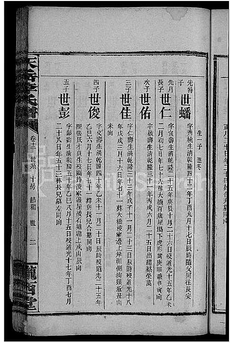 [李]天岳李氏谱_37卷及卷首 (湖南) 天岳李氏谱_十.pdf