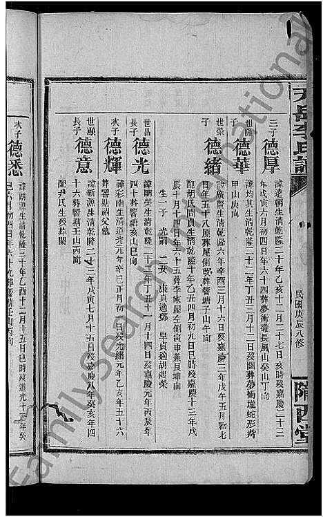 [李]天岳李氏谱_37卷及卷首 (湖南) 天岳李氏谱_十二.pdf