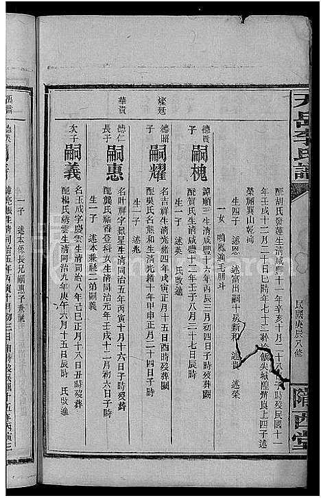 [李]天岳李氏谱_37卷及卷首 (湖南) 天岳李氏谱_十五.pdf