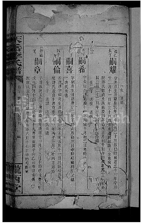 [李]天岳李氏谱_37卷及卷首 (湖南) 天岳李氏谱_十七.pdf